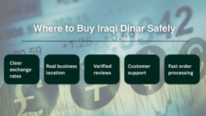 Where to Buy Iraqi Dinar Safely
