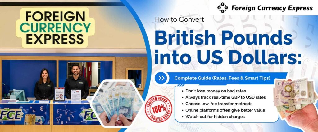 How to Convert British Pounds into US Dollars: Complete Guide (Rates, Fees & Smart Tips)
